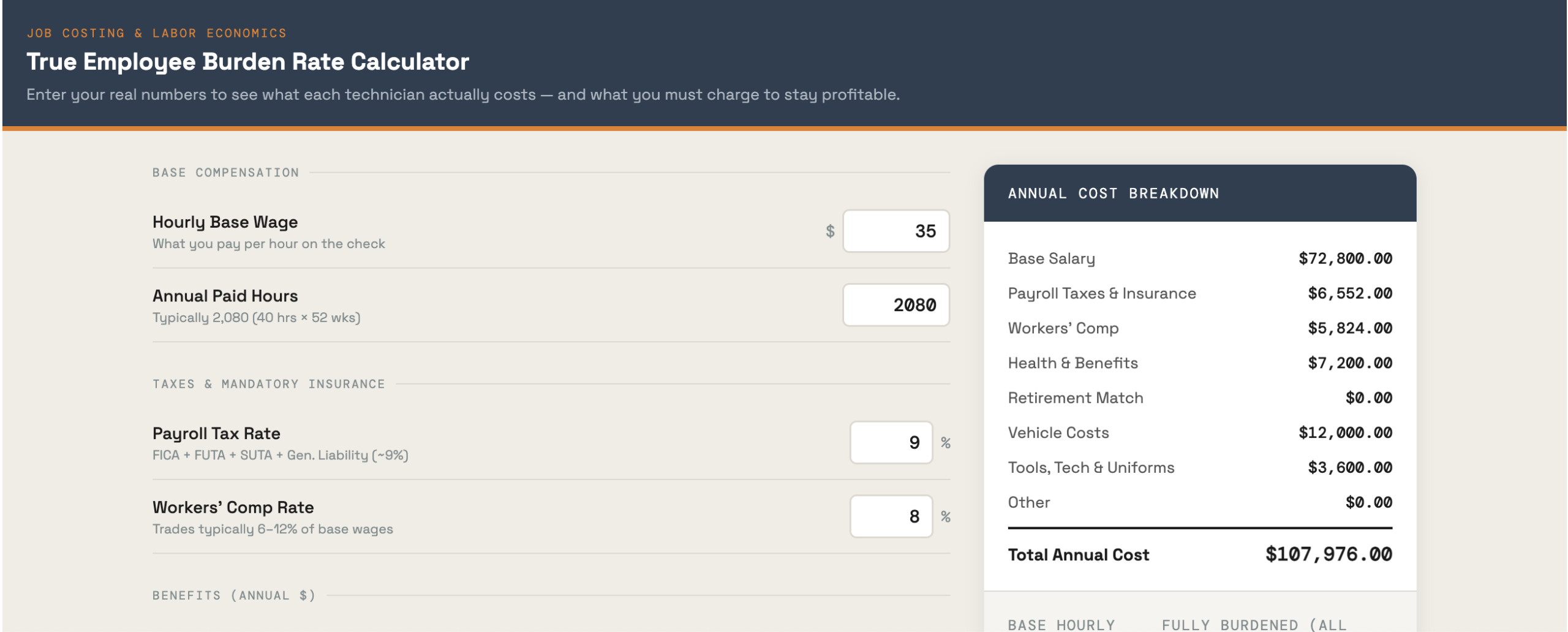 Employee Burden Rate Calculator
