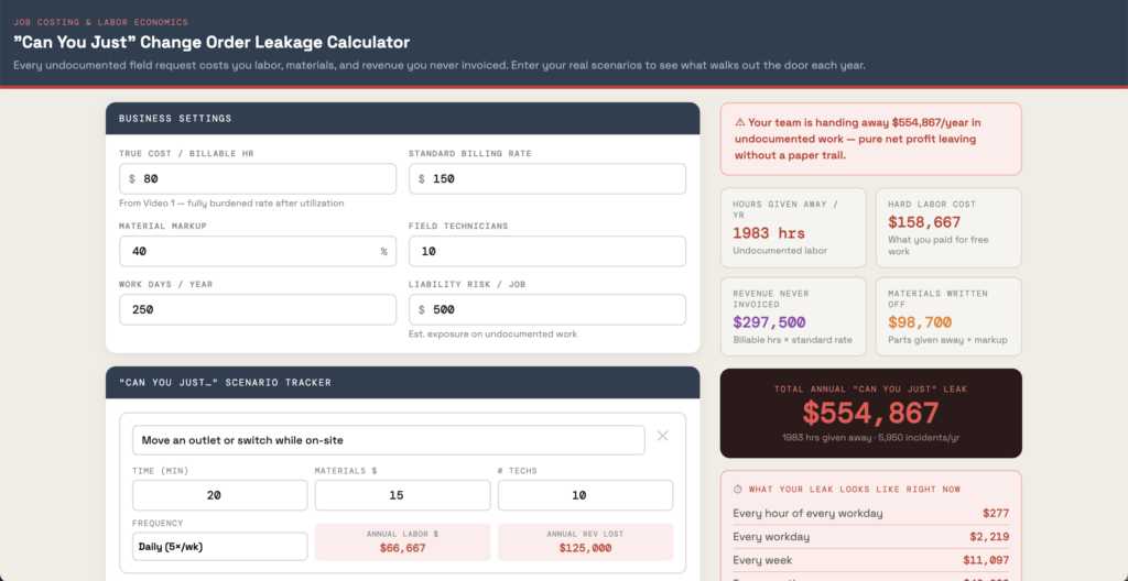 The Change Order Leakage Calculator