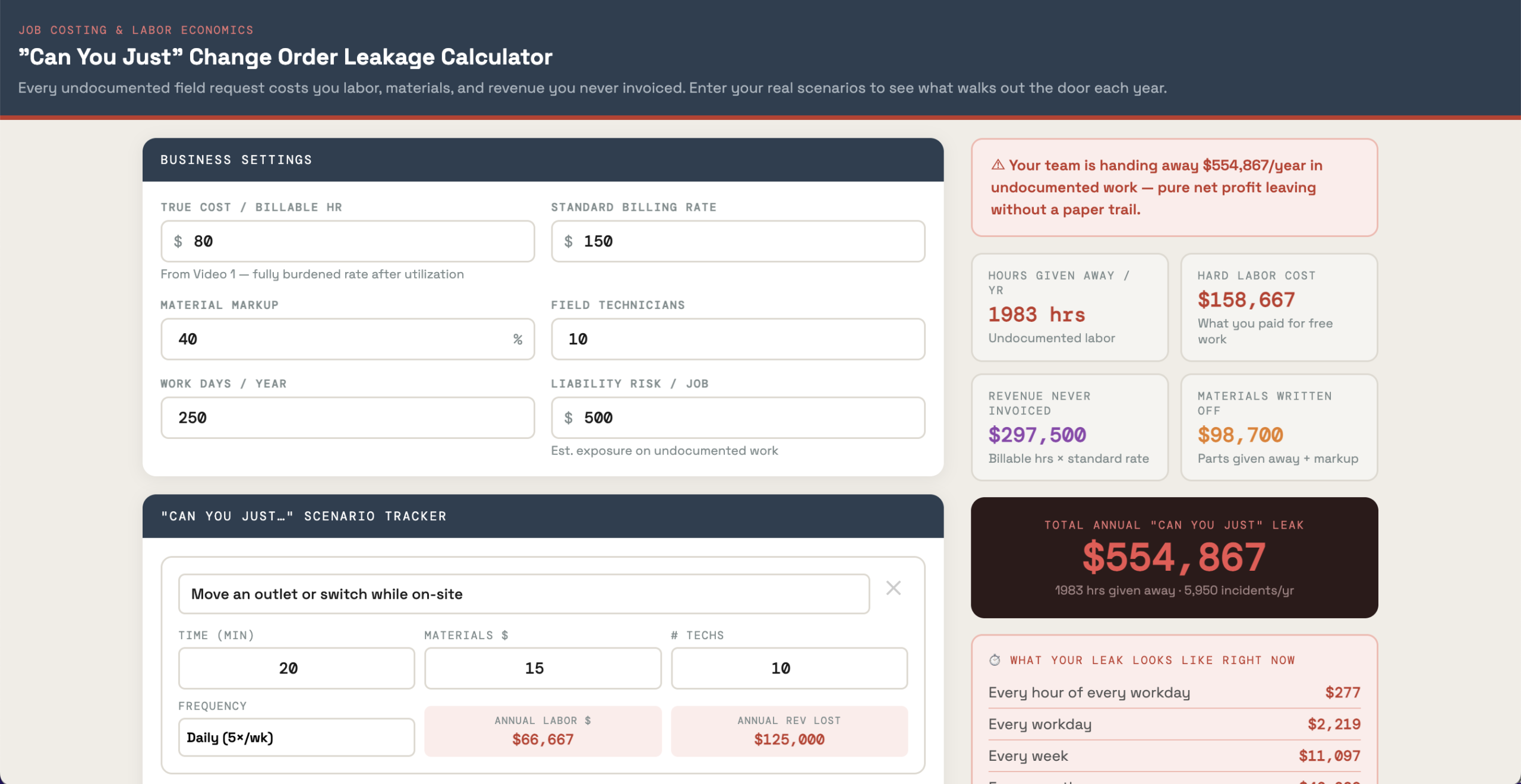 The Change Order Leakage Calculator